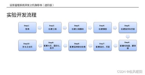 WeAutomate Studio設備管理系統開發上機指導書 智能水務系統開發