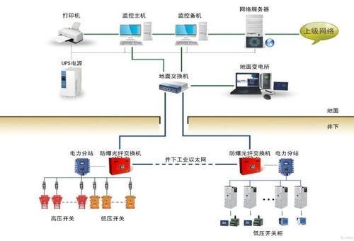 ard3m智能電動機保護器產品介紹及特點